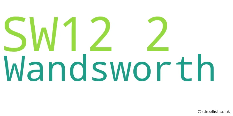 A word cloud for the SW12 2 postcode